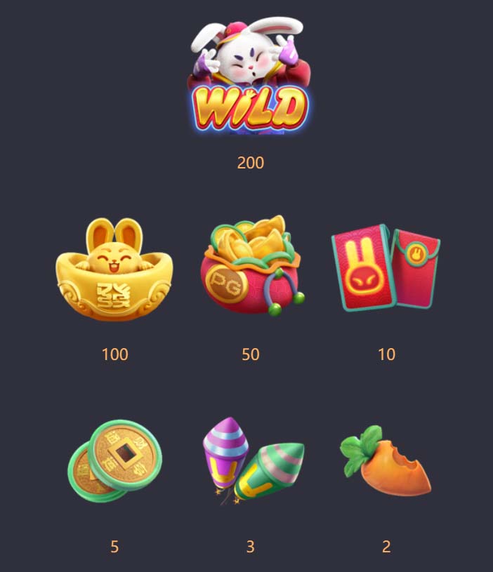 Benefícios do Contato com a 11a